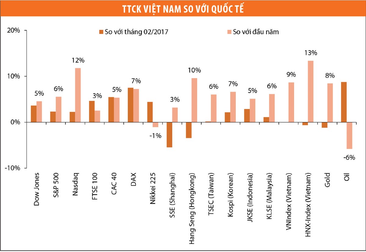 Sàng lọc cơ hội Kl99ok phiên bản mới 2017 ảnh 1