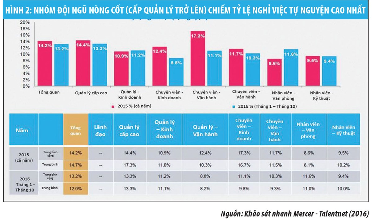 Lãnh đạo Kl991.com World Cup 2026 Chính Thức Việt vươn tầm thế giới: Còn bao xa? ảnh 3