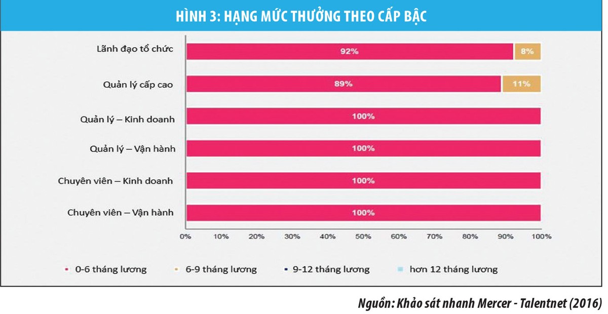 Lãnh đạo Kl991.com World Cup 2026 Chính Thức Việt vươn tầm thế giới: Còn bao xa? ảnh 2