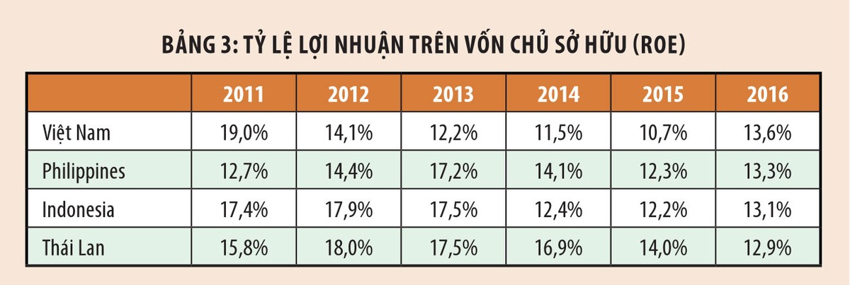 Cốt lõi của Kl992 VIP Trang Chủ 2026 ảnh 7