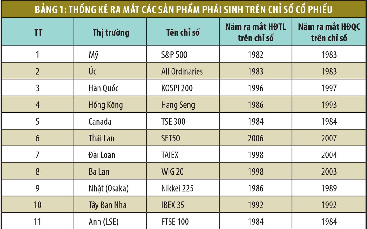 Chuẩn bị cho sân chơi mới: 99Kl99 link đăng nhập Kl99com thể thao, casino, nổ hũ, bắn cá Việt Nam ảnh 1