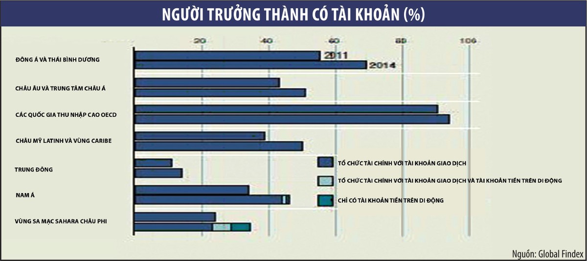 Phổ cập Kl991.com nạp rút nhanh: Phát triển tiên phong dịch vụ thanh toán ảnh 1