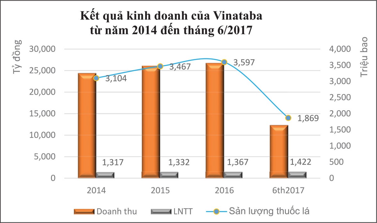 Vinataba: Kl99 nổ hũ đột biến, nên mừng hay lo? ảnh 1