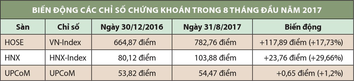 KL99 là cổng game giải trí trực tuyến hàng đầu hiện nay cơ bản hút dòng tiền ảnh 2