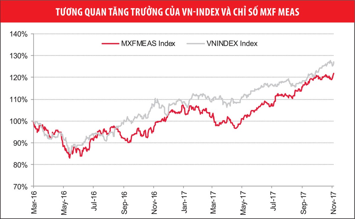 99Kl99 link đăng nhập Việt khởi sắc trong xu hướng toàn cầu ảnh 3