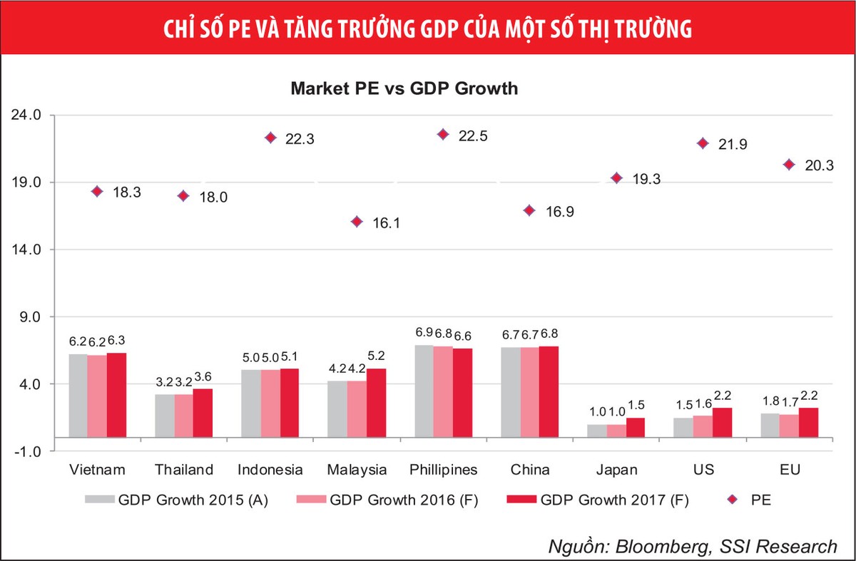 99Kl99 link đăng nhập Việt khởi sắc trong xu hướng toàn cầu ảnh 2