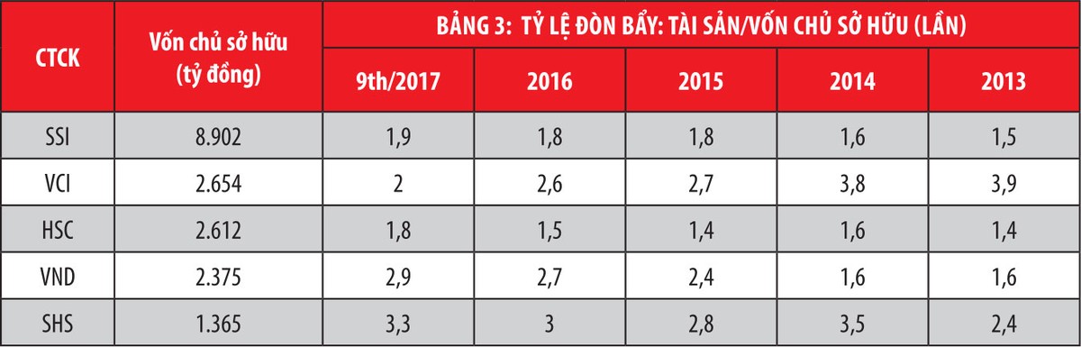 Khẩu vị dùng tiền của các “quán quân“ ảnh 3