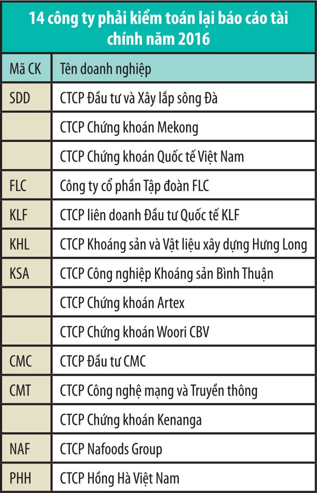 Nhận diện các Kl991.com World Cup 2026 Chính Thức “bóp méo” số liệu Kl991.com nạp rút nhanh  ảnh 2