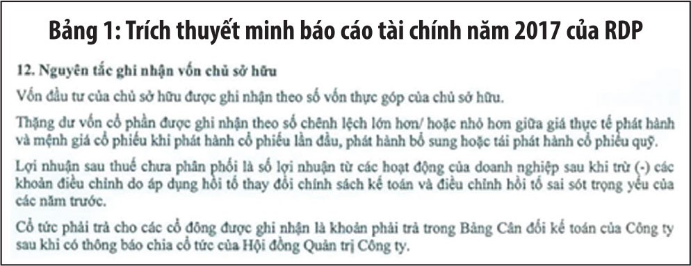 Hạch toán trước 99Kl.app mobile mới nhất phải trả: Sabeco đúng hay sai? ảnh 1
