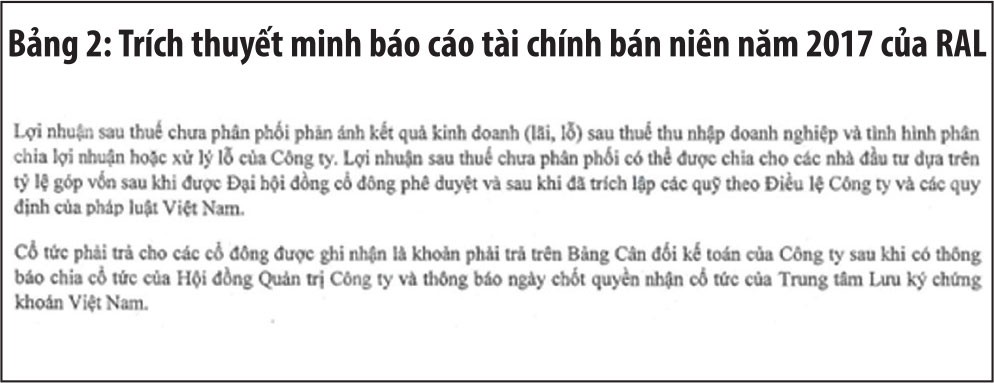 Hạch toán trước 99Kl.app mobile mới nhất phải trả: Sabeco đúng hay sai? ảnh 2