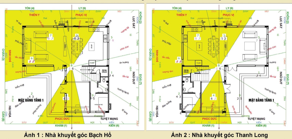 Hình dạng, kiến trúc nhà và tác động đến phong thủy ảnh 1