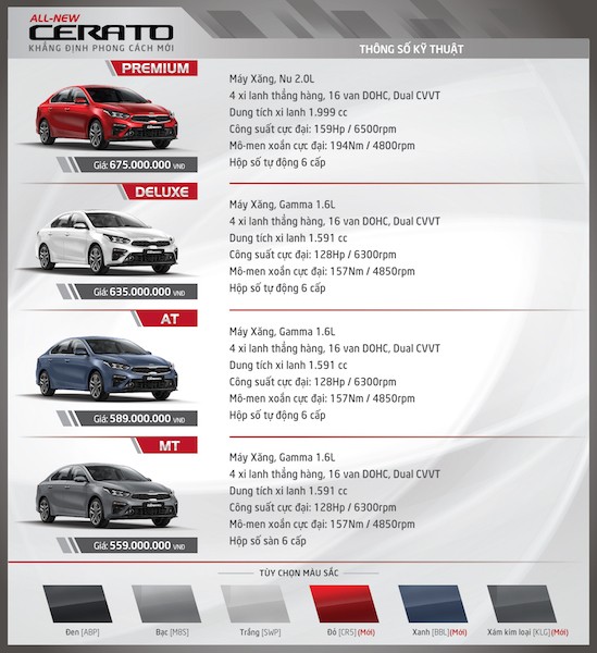 KIA Cerato hoàn toàn mới chính thức ra mắt ảnh 1