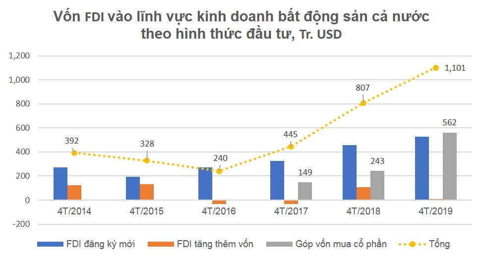 Vốn ngoại đổ mạnh vào Web Tổng Nhà Cái 99Kl99 Giải Trí Bậc Nhất, khẩu vị của nhà Kl99ok phiên bản mới lộ rõ ảnh 2