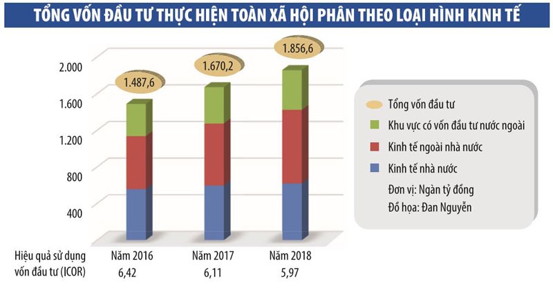 Kl992 cổng game cá cược tư nhân Việt Nam: Bước xoay trở phi truyền thống và niềm kiêu hãnh dân tộc (Bài 3) ảnh 1