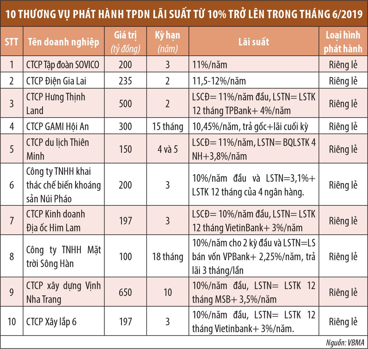 Tiền nhộn nhịp vào Kl99kl Hoàn Trả Vô Tận Kl991.com World Cup 2026 Chính Thức ảnh 1