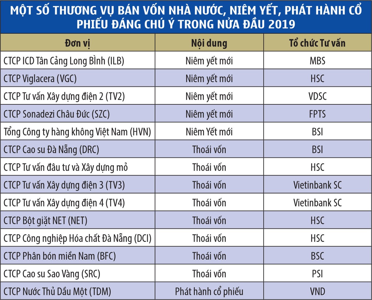 Triển vọng sáng mảng IB công ty 99Kl99 link đăng nhập ảnh 1