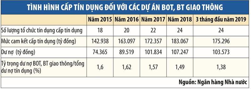 Dự án Đường bộ KL99 là nhà cái cá cược trực tuyến hàng đầu tại châu Á Bắc - Nam phía Đông: Nhà Kl99ok phiên bản mới “ngóng” hầu bao Link Vào Nhà Cái KL99 COM Tặng +199k ảnh 1