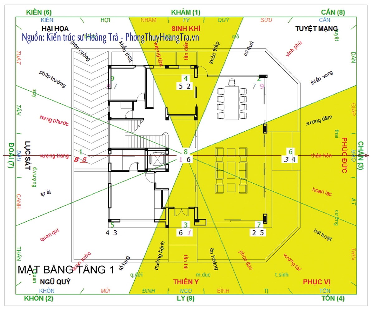 Phong thủy trong thiết kế biệt thự ảnh 4