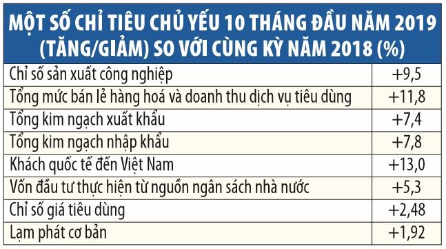 Tiếp “năng lượng” cho nền Kl992 cổng game cá cược ảnh 1