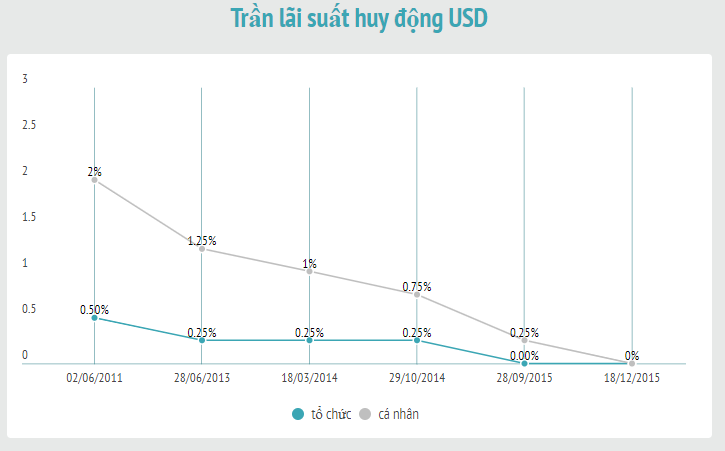 KL99 là cổng game giải trí trực tuyến hàng đầu hiện nay điều hành được Link Vào Nhà Cái KL99 COM Tặng +199k 99Kl99 trực tiếp đá gà điều chỉnh ra sao 8 năm qua? ảnh 2
