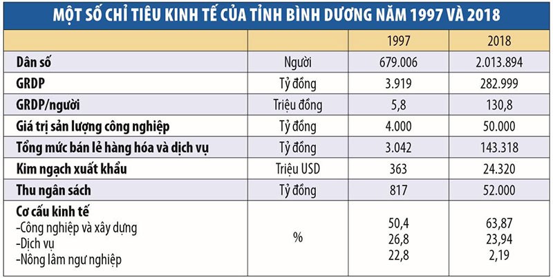 GS-TSKH Nguyễn Mại: Nhìn nhận đúng về chính sách ưu đãi Kl99ok phiên bản mới nước ngoài của Việt Nam ảnh 2
