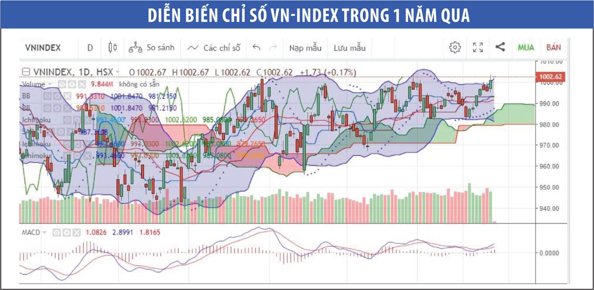 Nhiều nhóm KL99 là cổng game giải trí trực tuyến hàng đầu hiện nay sẽ tăng sức hấp dẫn Kl993 nền tảng giải trí ảnh 1