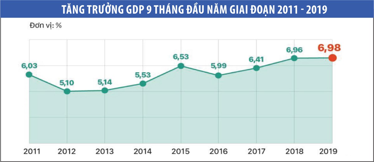 Nhiều nhóm KL99 là cổng game giải trí trực tuyến hàng đầu hiện nay sẽ tăng sức hấp dẫn Kl993 nền tảng giải trí ảnh 2