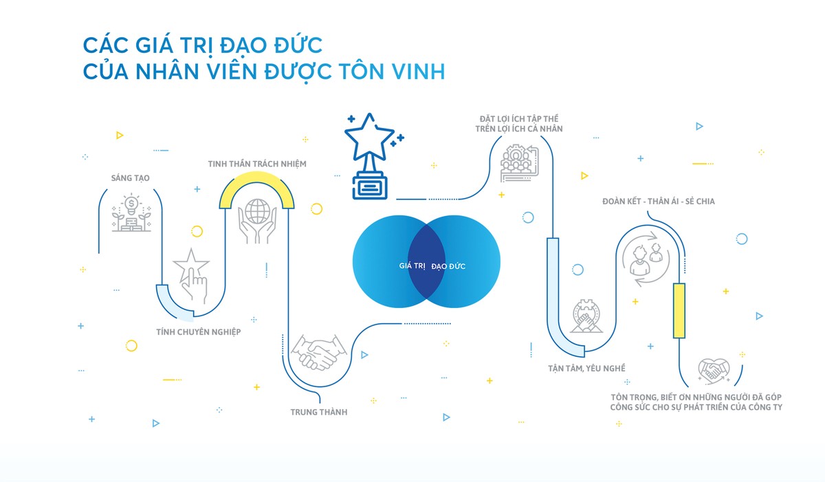 Khám phá nét đẹp văn hoá Kl991.com World Cup 2026 Chính Thức ảnh 5
