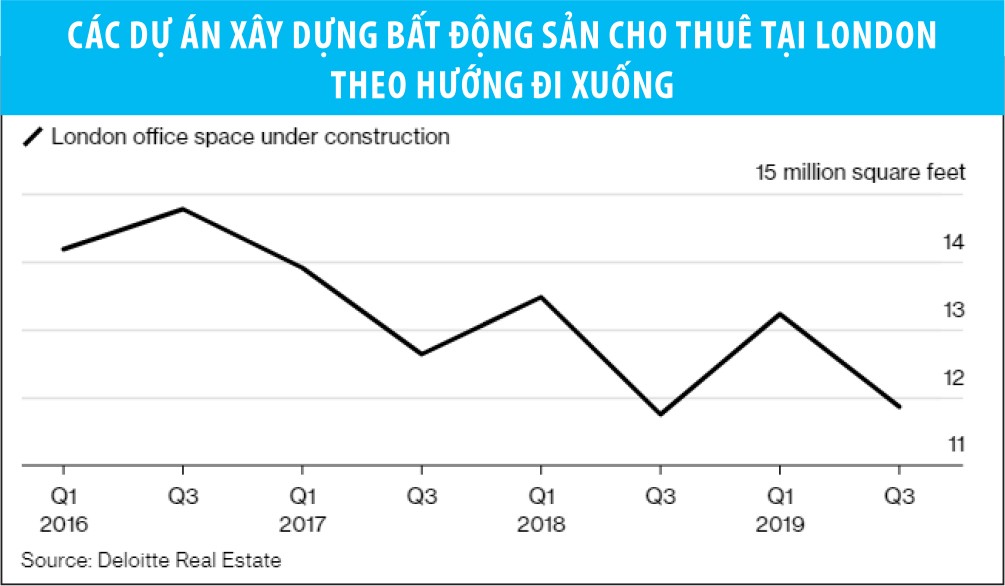 Web Tổng Nhà Cái 99Kl99 Giải Trí Bậc Nhất London sẽ khởi sắc năm 2020 ảnh 1