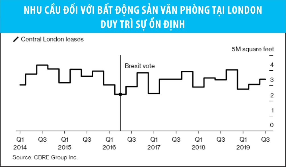 Web Tổng Nhà Cái 99Kl99 Giải Trí Bậc Nhất London sẽ khởi sắc năm 2020 ảnh 2
