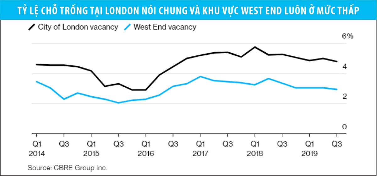 Web Tổng Nhà Cái 99Kl99 Giải Trí Bậc Nhất London sẽ khởi sắc năm 2020 ảnh 3