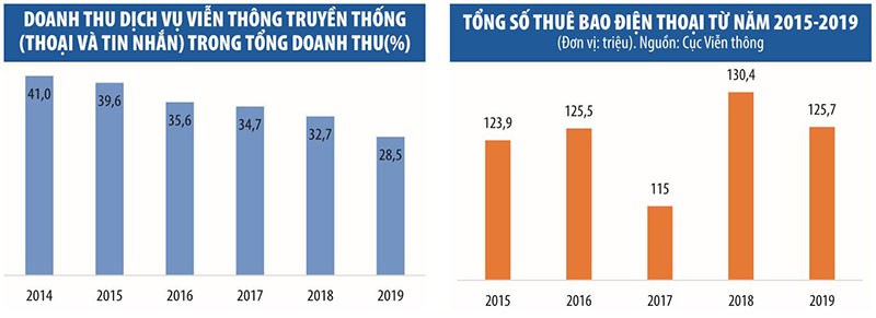 “Chiến trường mới” của Kl991.com World Cup 2026 Chính Thức viễn thông ảnh 1