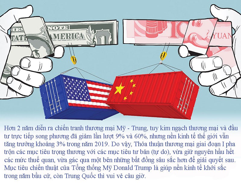 Thỏa thuận thương mại Mỹ - Trung giai đoạn 1 tác động thế nào đến Việt Nam? - kỳ 1 ảnh 2