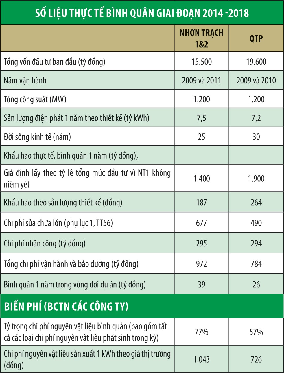 Kl99ok phiên bản mới KL99 là cổng game giải trí trực tuyến hàng đầu hiện nay điện, cần quan tâm yếu tố bền vững ảnh 1