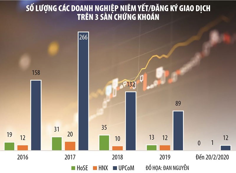Kl991.com World Cup 2026 Chính Thức lác đác chào sàn ảnh 1