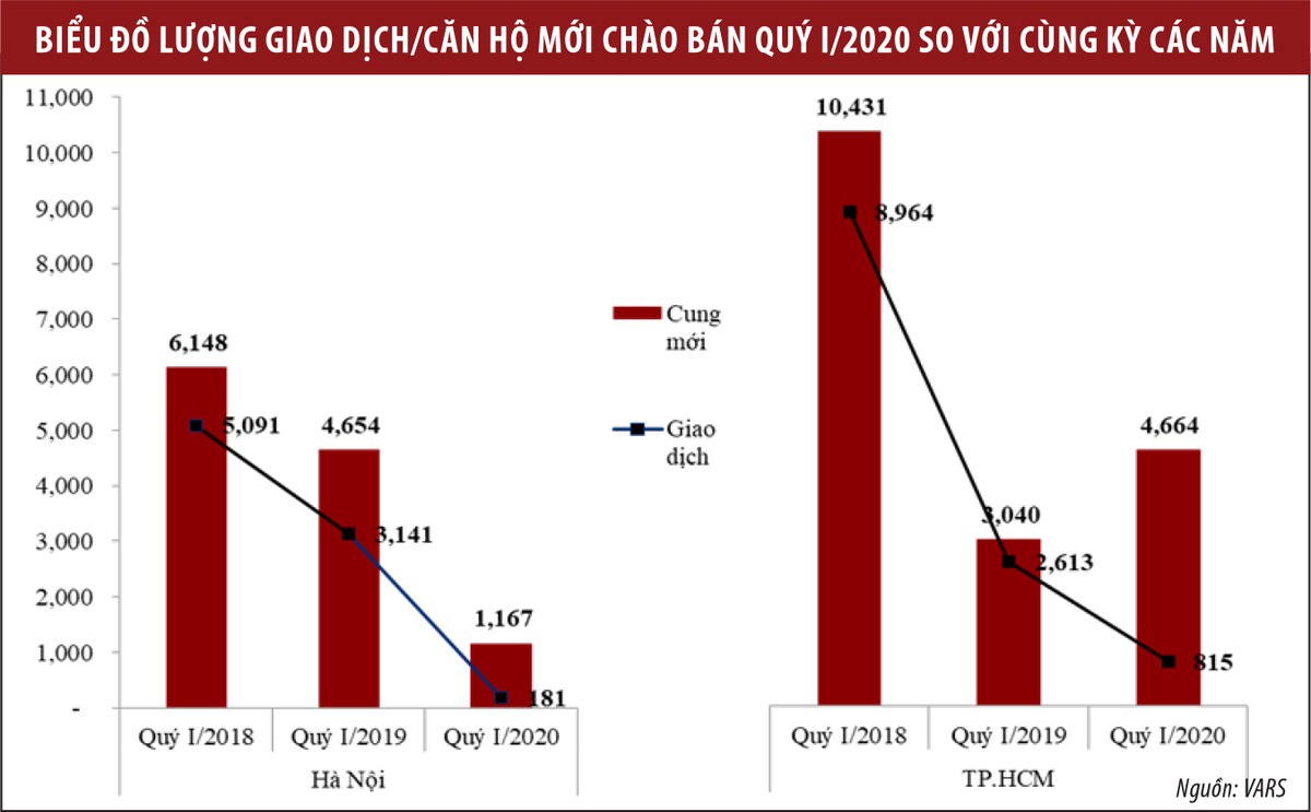 Thị trường Web Tổng Nhà Cái 99Kl99 Giải Trí Bậc Nhất chờ “ngấm” chính sách mới ảnh 1