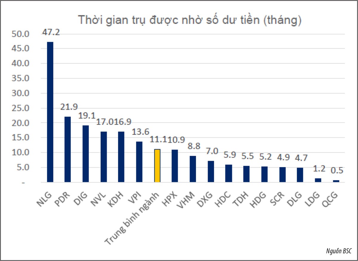 Hai kịch bản tăng trưởng của nhóm Kl991.com World Cup 2026 Chính Thức địa ốc ảnh 1