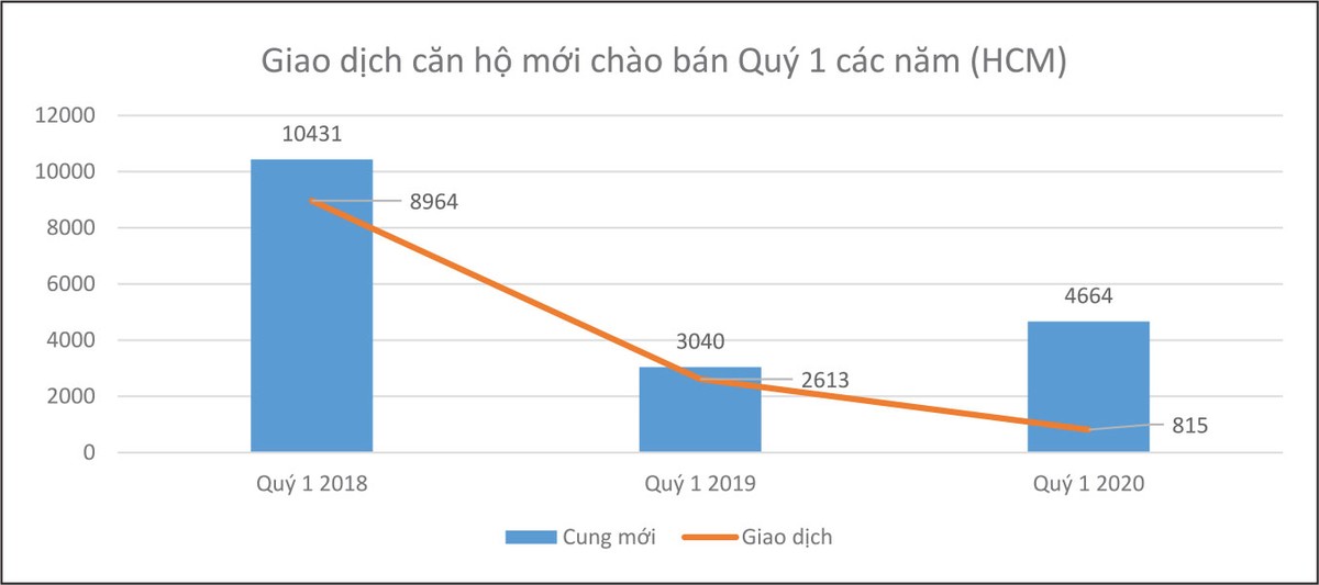 Tpizi.com cơ hội cho Kl991.com World Cup 2026 Chính Thức chuyển đổi số thời hậu Covid-19 ảnh 1