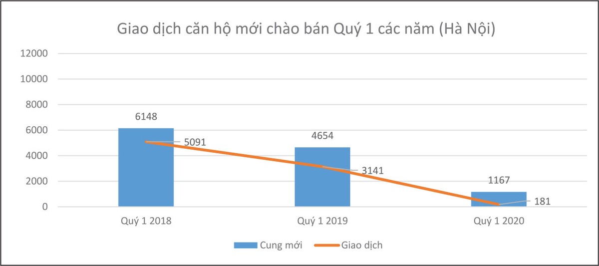 Tpizi.com cơ hội cho Kl991.com World Cup 2026 Chính Thức chuyển đổi số thời hậu Covid-19 ảnh 2