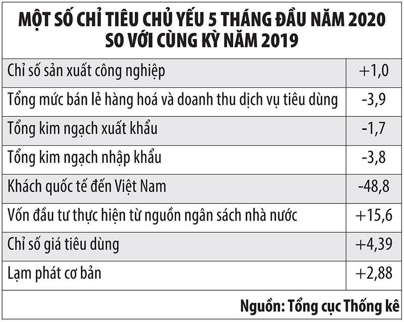Hàng loạt chính sách tháo gỡ khó khăn cho Kl994 nhà cái bóng đá world cup - Kl992 VIP Trang Chủ 2026, tiếp sức cho nền Kl992 cổng game cá cược ảnh 1