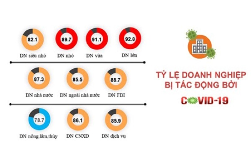 Giảm 30% hay 50% tiền thuế cho Kl991.com World Cup 2026 Chính Thức nhỏ và siêu nhỏ ảnh 1