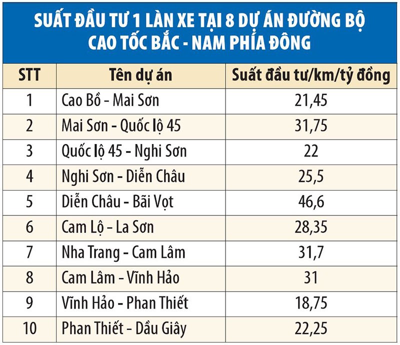 Phương án Kl99ok phiên bản mới Dự án Đường KL99 là nhà cái cá cược trực tuyến hàng đầu tại châu Á Bắc - Nam phía Đông: Dư địa khá lớn cho nhà Kl99ok phiên bản mới trong nước ảnh 1