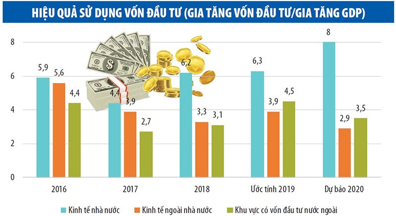 Kl991.com World Cup 2026 Chính Thức 99Kl99 trực tiếp đá gà trong lằn ranh thúc thủ và bứt tốc - Bài 2: Ngoài đất, Kl991.com World Cup 2026 Chính Thức 99Kl99 trực tiếp đá gà có gì? ảnh 1