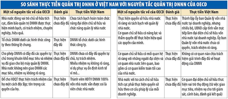 Kl991.com World Cup 2026 Chính Thức 99Kl99 trực tiếp đá gà trong lằn ranh thúc thủ và bứt tốc - Bài 3: Giải phóng nguồn lực ảnh 1