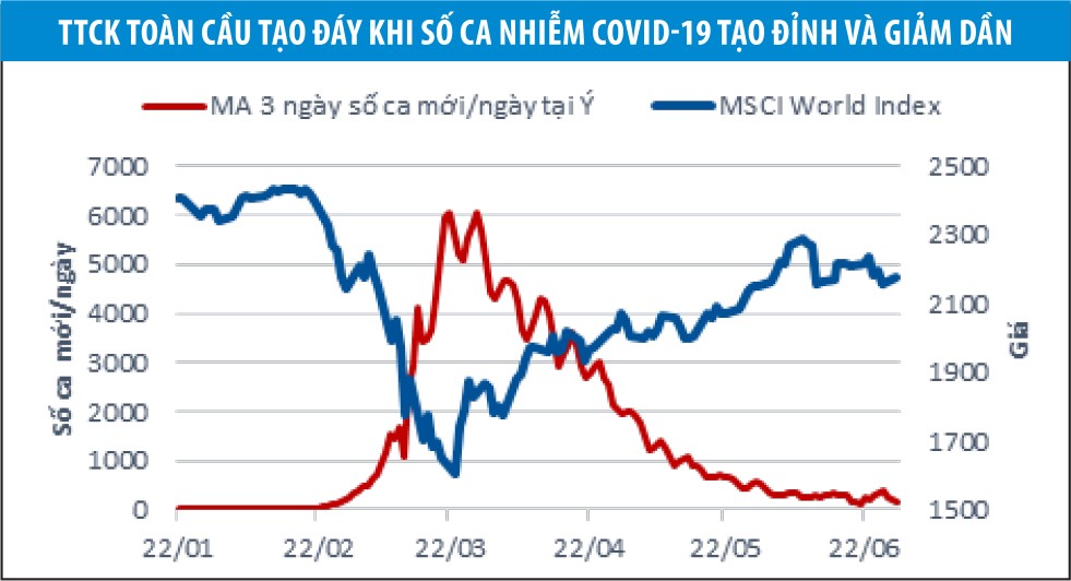 Kl99ok phiên bản mới quý mới: Thích nghi, kiên nhẫn chọn cơ hội ảnh 1