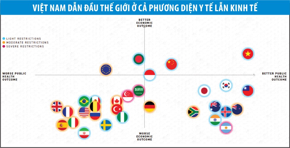 Kl99ok phiên bản mới quý mới: Thích nghi, kiên nhẫn chọn cơ hội ảnh 3