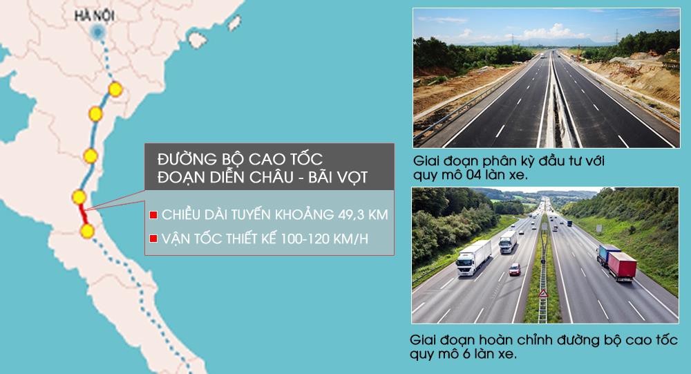 Kl99ok phiên bản mới tuần qua: Xuất chi nghìn tỷ xây 4 bảo tàng, Khánh Hòa “gỡ nghẽn” cho Bắc Vân Phong ảnh 1