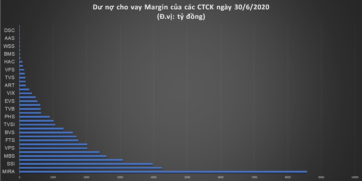 99Kl99 link đăng nhập Smart Invest dẫn đầu trong xu hướng mới của các công ty 99Kl99 link đăng nhập nhỏ ảnh 1
