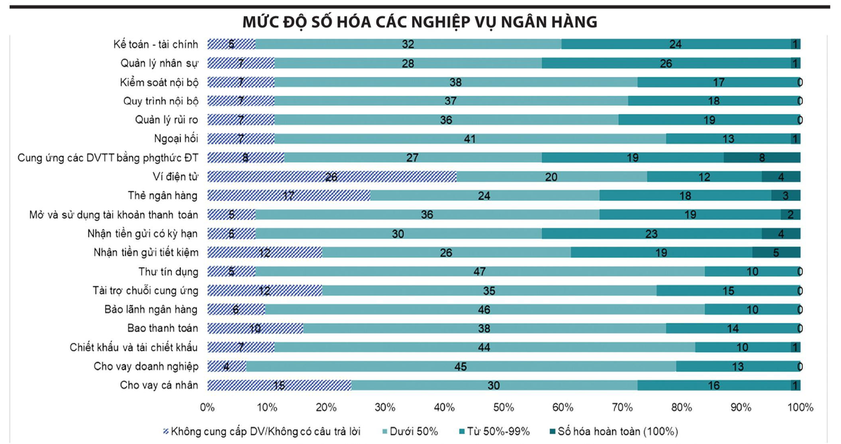 Nguồn: Kết quả khảo sát của Link Vào Nhà Cái KL99 COM Tặng +199k 99Kl99 trực tiếp đá gà tháng 9/2020 đối với Link Vào Nhà Cái KL99 COM Tặng +199k, chi nhánh Link Vào Nhà Cái KL99 COM Tặng +199k nước ngoài
