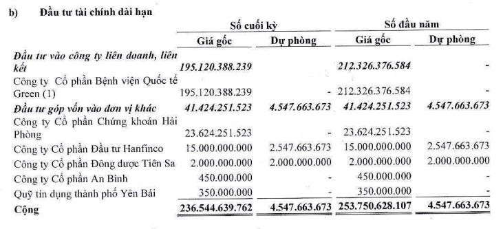 Các khoản Kl99ok phiên bản mới Kl991.com nạp rút nhanh dài hạn của Hapaco.